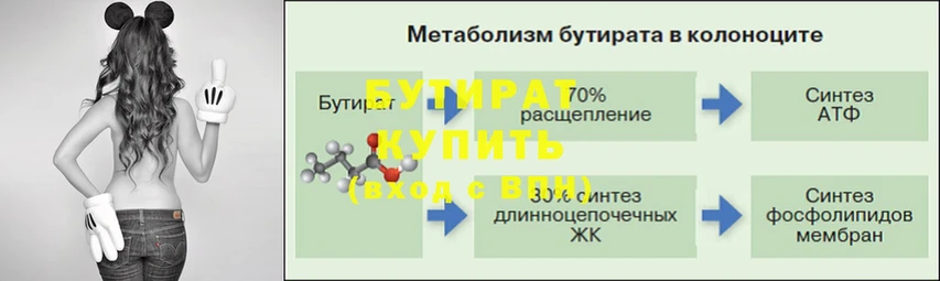 Бутират оксана  где купить наркотик  Нерехта 